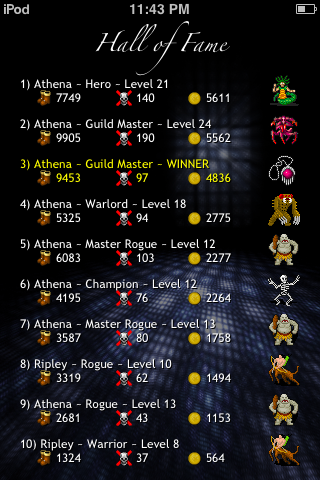 Steps confirm!